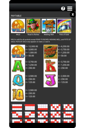 Rainbow Riches Slot Symbols and Payouts Information