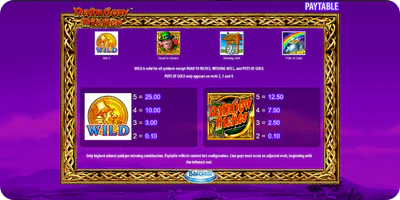Additional Rainbow Riches symbol payouts and bonus triggers